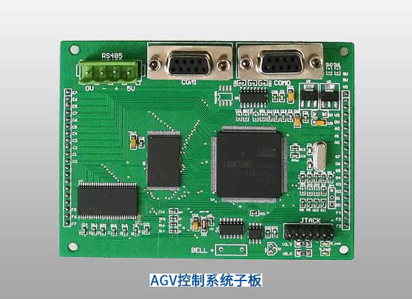 AGV小車控制系統軟件設計方案研究